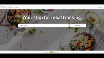 CS50 Final Project 2019 - Foodie (meal tracker)