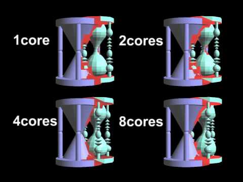 Parallel Collision Detection