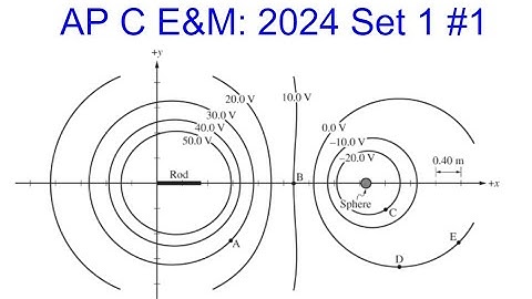 AP Physics C E&M: 2024 Set 1 Problem 1 (Equipotential Lines and Fields)