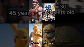 Evolution of Heroes in reality @evolution_mind #shorts #evolution #heroes