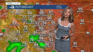 Temperatures on the rise, with more triple-digit heat for Denver this weekend