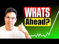 SOFI Stock Update + 2 AI Stocks On My Watchlist (Options With Ryan)