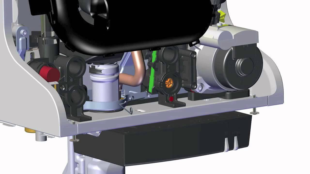 Газовый котел DE DIETRICH