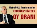 Metropoll araştırmanın Son anketinin Kararsızlar Dağıtılmış Hali