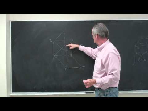 The divisors of 210 fit into a hyper-cube using divisibility as edges