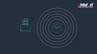 GlobalNet Myanmar | Amazon WorkSpaces For Education screenshot 2