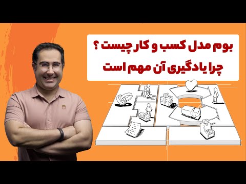مقدمه بوم مدل کسب و کارچیست و چرا یادگیری آن مهم است