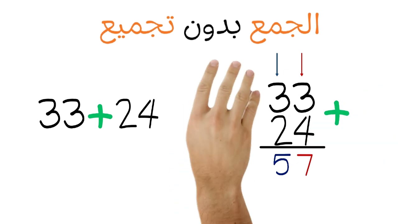 جمع الأعداد 