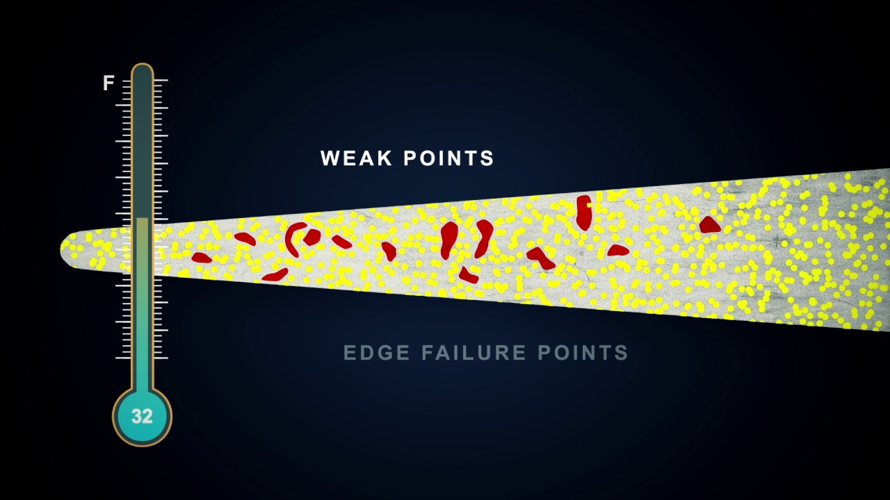 VIA Cryogenic Tempering Animation