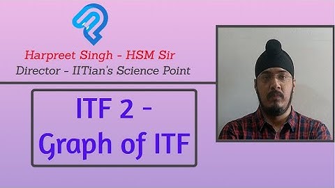 ITF 2 | Graph of ITF | Domain & Range of ITF | JEE Mains + Advanced Mathematics by Harpreet Singh