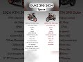 All New KTM Duke 390 2024 Model Specifications