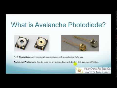 Wideo: Jak działa fotodioda lawinowa?
