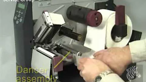 Zebra Z4M Plus Ribbon and Media Loading