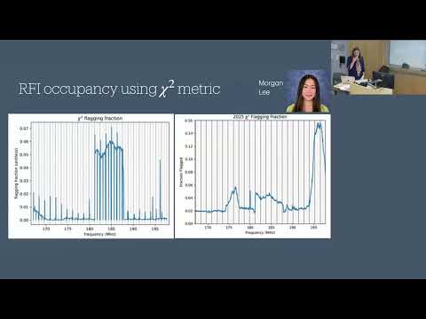 MWA Conference Day 3: Bryna Hazelton MWA Phase III for EoR
