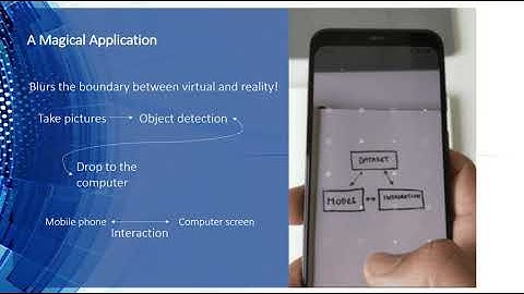 mobile computing presentation