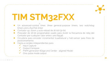 10 Curso de Programación Microcontroladores ARM Cortex M3 | TIM TEORIA