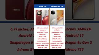 Honor X9d vs Vivo iQOO Neo 10R Comparison #shorts #short #honorx9d #iqooneo10r