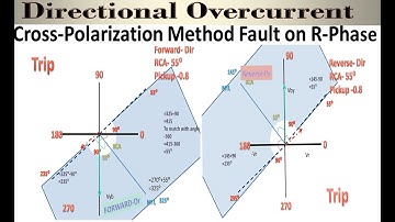 Directional over current Protection | Cross polarized directional over current protection