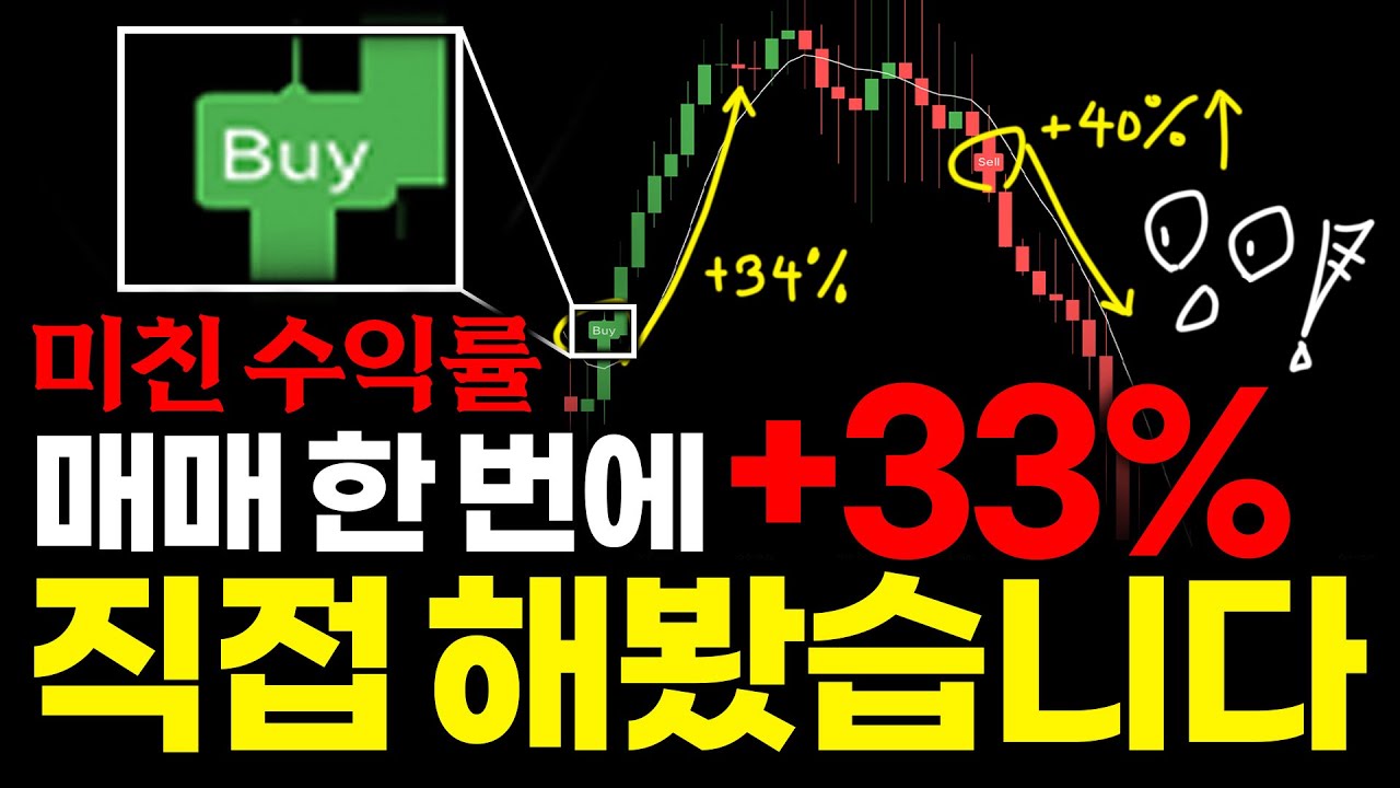 매매 1번에 수익 33% | 비트코인 매매법검증 (수익인증)