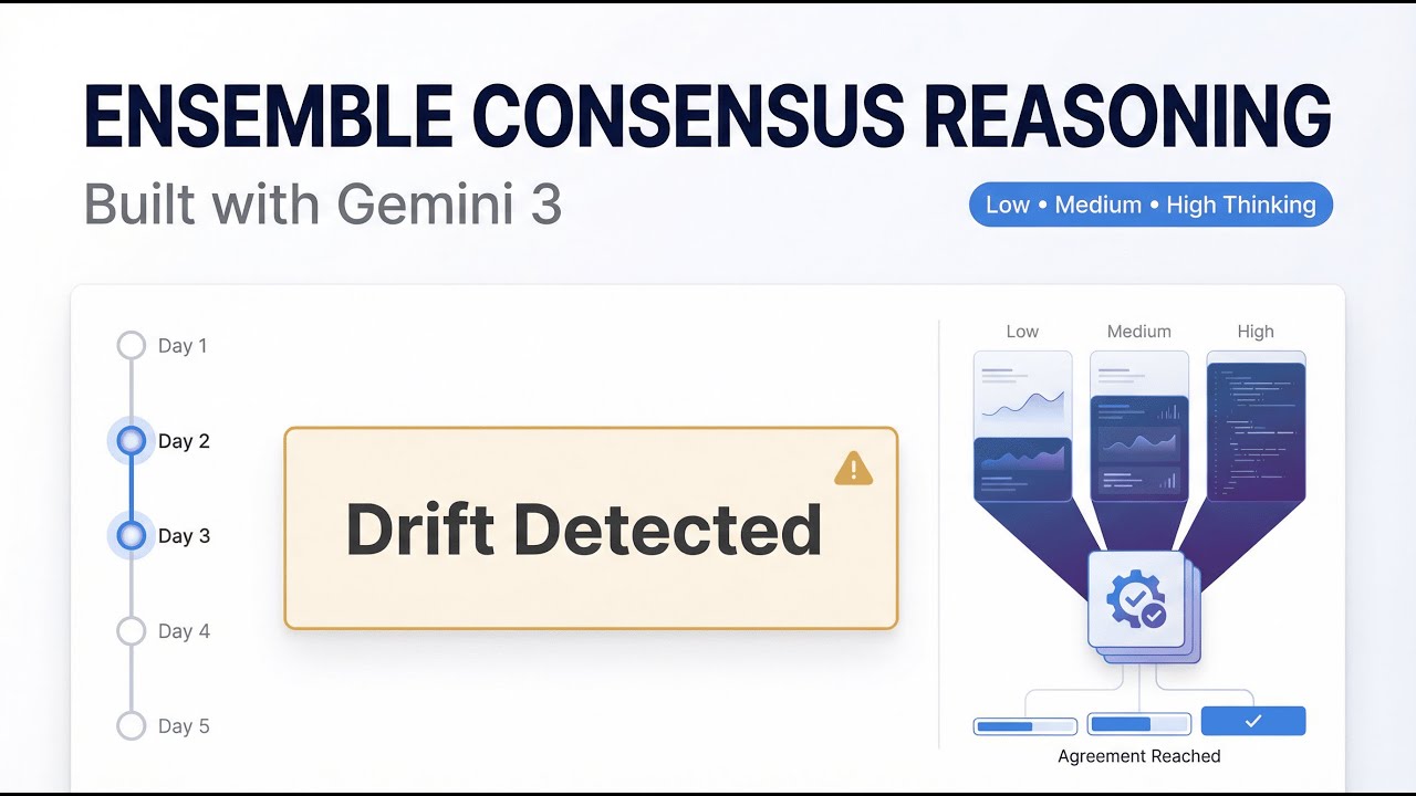 Ensemble Consensus Reasoning with Gemini 3 | Intent Drift Radar Demo