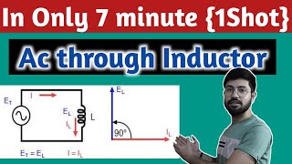 AC through Inductor || Alternating current Passing through inductor