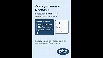Ассоциативные Массивы PHP: Полный Гайд | Ключ к Чистому Коду