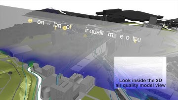 Micro scale Air Quality modelling - Vaartkom - ATMOSYS