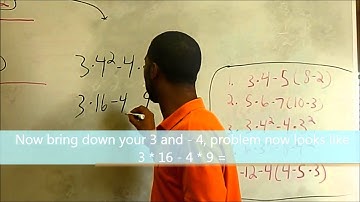 OIC of Oklahoma County: GED Math Prep: Squares & Cubes