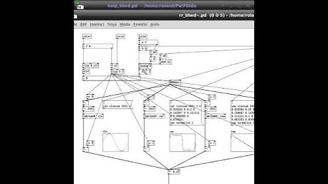 PDida (Pure Data) help patch: Sound Design - blwd