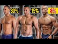 5 Steps To Go From 30% to 8% Body Fat