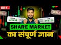 Stock market     part  1  share market basics for beginners