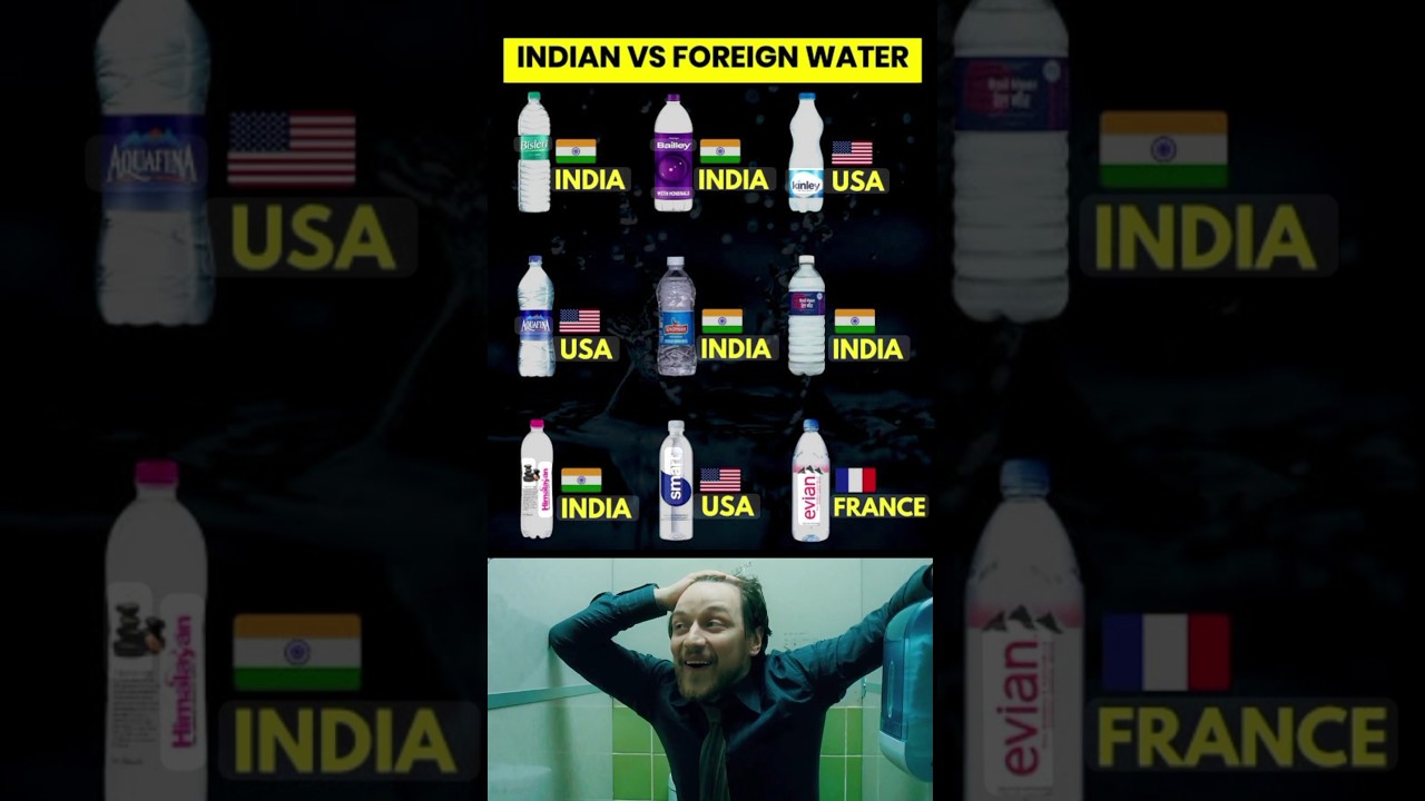 💧Top 10 Water Brands and Their Countries of Origin 🌍 | India vs Foreign