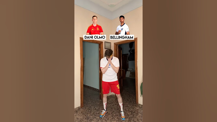 España vs Inglaterra | Eurocopa 2024 #Shorts