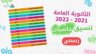 الحد الأدنى لتنسيق كلية حاسبات ومعلومات 2021 علمي علوم ورياضة المرحلة الثانية