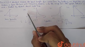 A student measures the focal length of a convex lens by putting an object pin at a