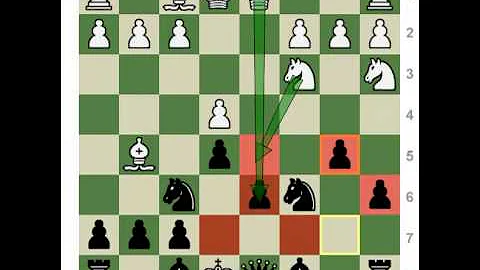 Chess Openings: How to Play the Sveshnikov Sicilian!