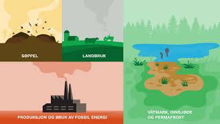 Det blir mer metan i atmosfæren, men vi vet ikke hvorfor.