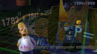 A Brief History of Computer Animation: Computer-Animated Television 1990-1999