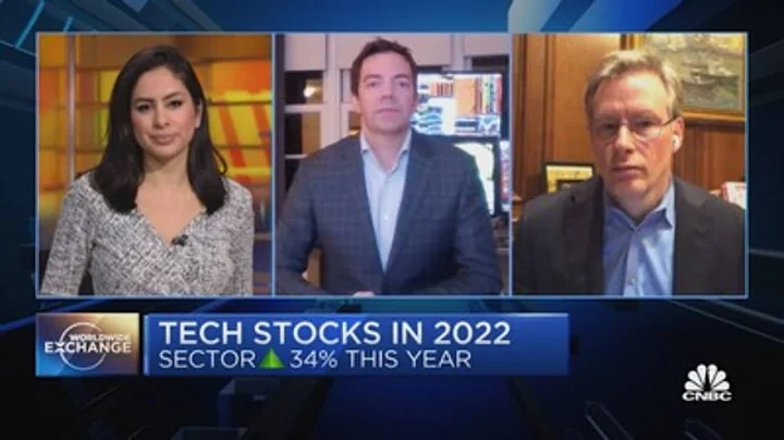 Outlook for technology in 2022: Wedbush's Joel Kul...