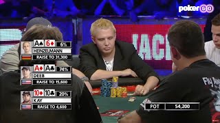 The Most Aggressive Bluff of All-Time vs Pocket Aces!