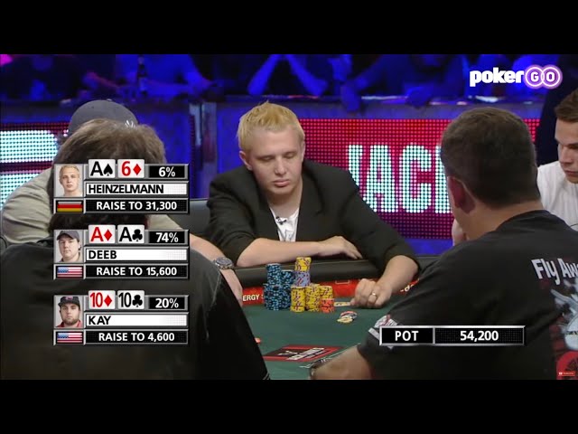 The Most Aggressive Bluff of All-Time vs Pocket Aces!