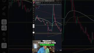 ICP's Daily RSI Just Hit Zero. Here's What Happened Last Time This Happened to Bitcoin.
