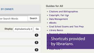 Discover K-State Libraries: Research Guides
