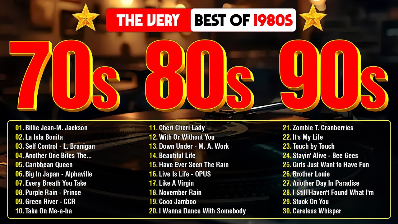 Back To The 80s - 80s Greatest Hits Album - 80s Music Hits Best Songs Of The 1980s