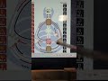 Human Design Parenting Mini Reading November 2023