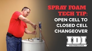 Open Cell, Closed Cell Changeover