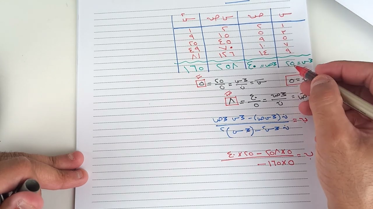 ١٢ أدبي احصاء   تابع معادلة خط الانحدار