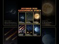 November 2025 Sky Highlights! 🌙✨