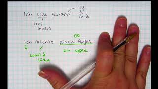 Introduction to Modals