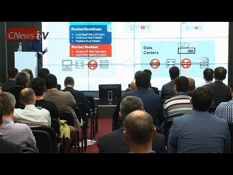 Как повысить производительность приложения?